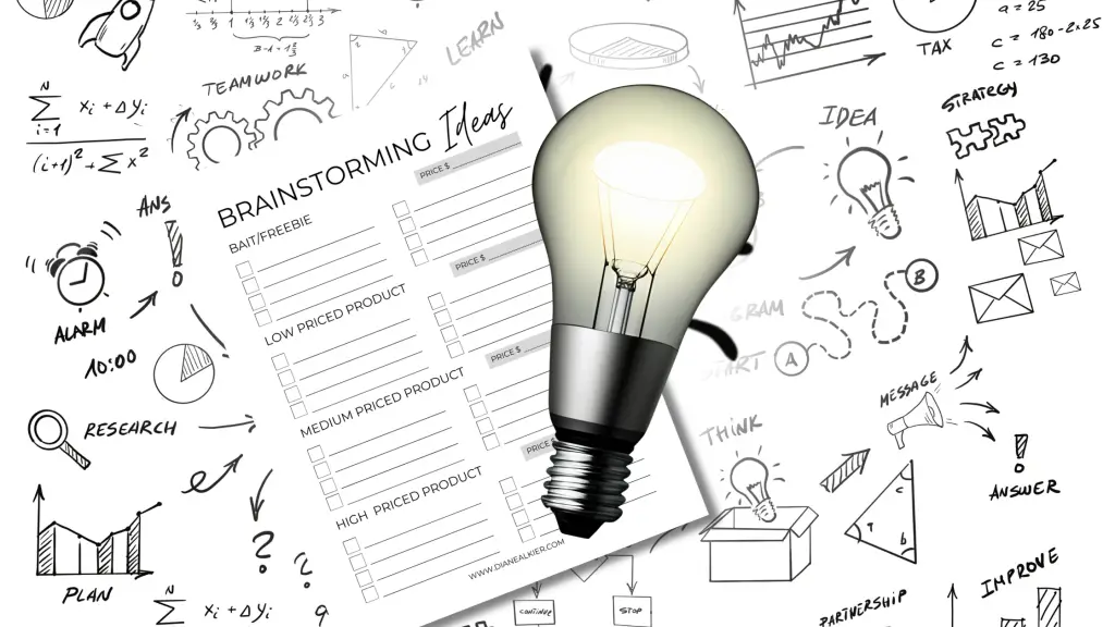 Brainstorming Product Ideas Worksheet